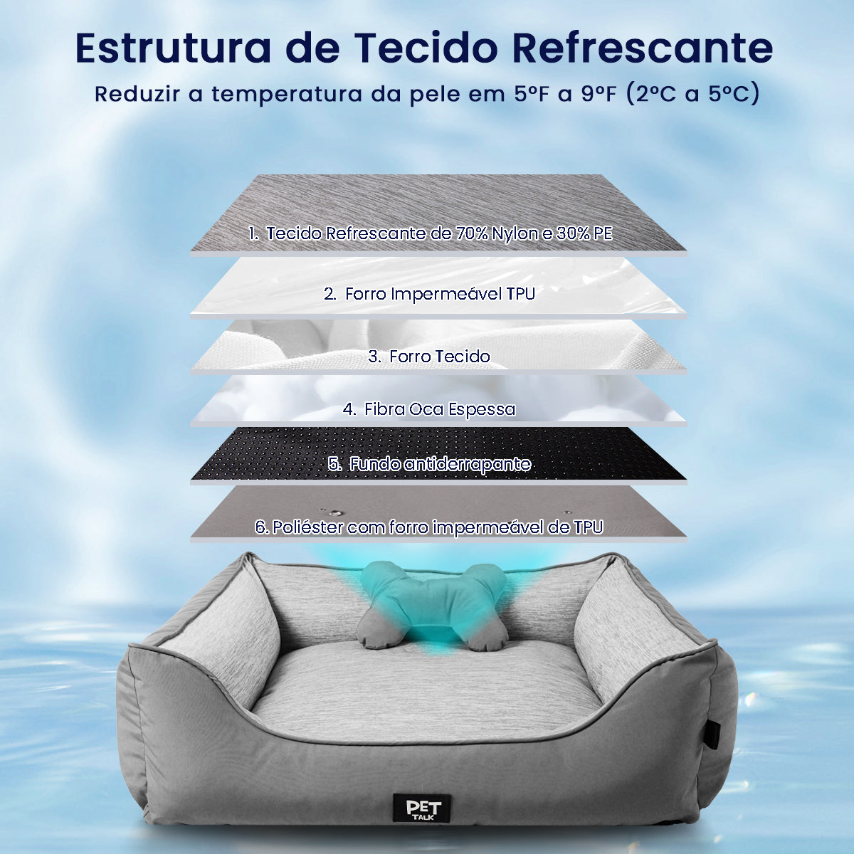 Cama Quadrada para Cachorros Série Refrescante