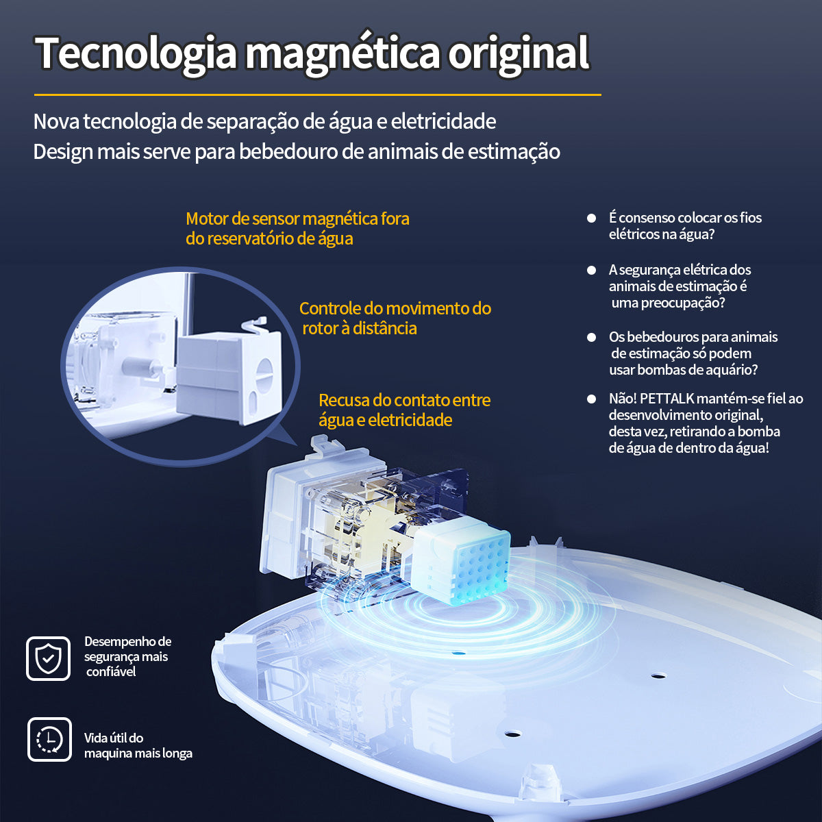 Bebedouro Inteligente Indução Magnética para Pet