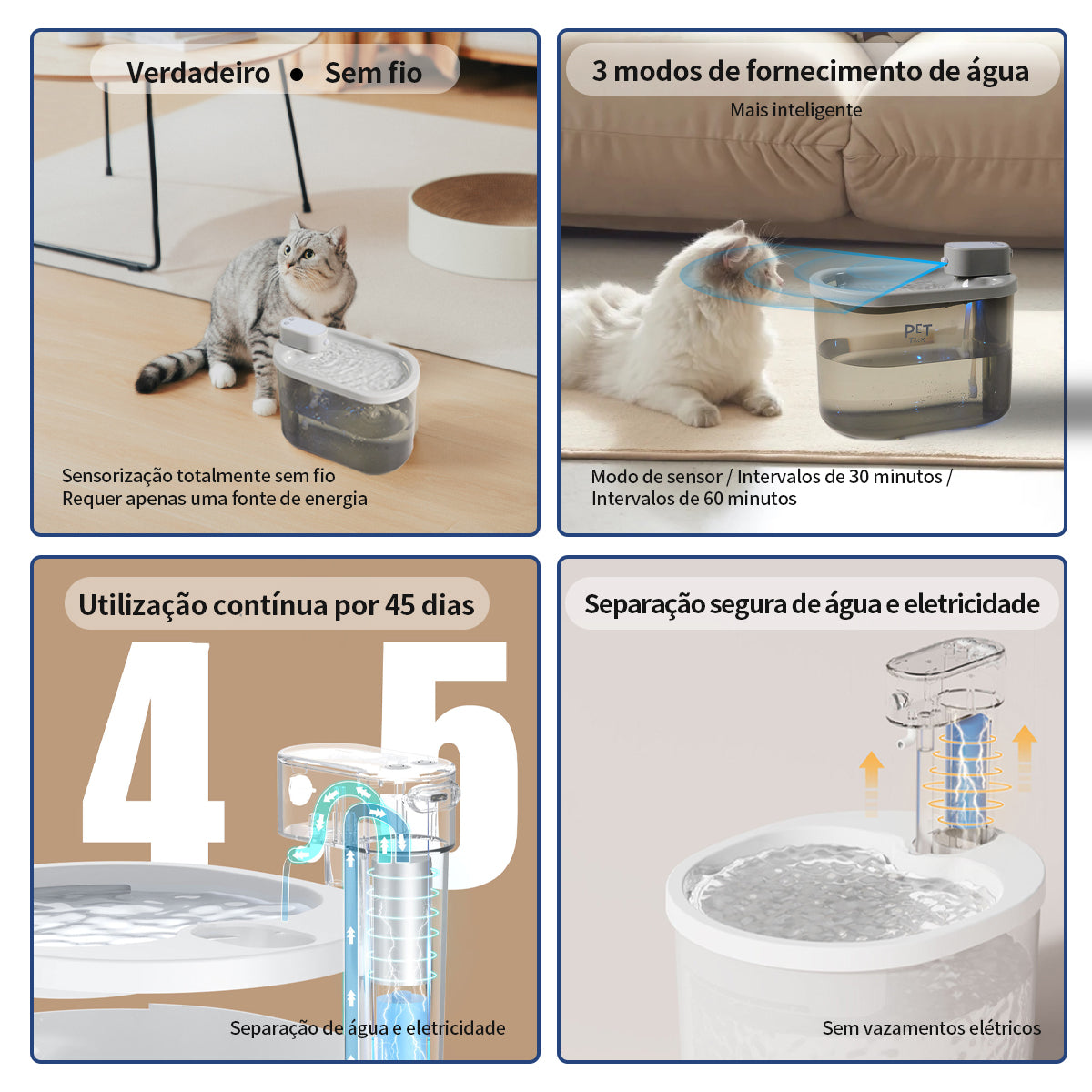 Bebedouro Inteligente com Sensor sem Fio para Pet